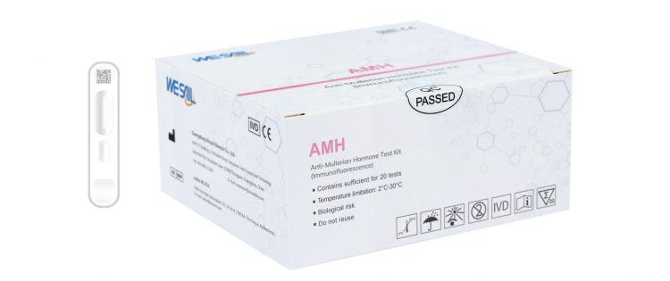 AMH