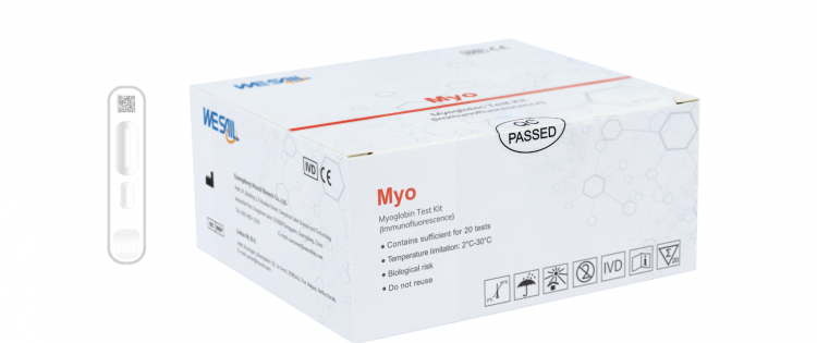MYO